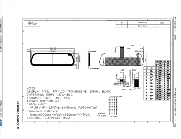 批发9.2寸汽车车载导航显示屏  IPS高清LCD 1280*320分辨率 全新原装 高亮 工业级别TFT