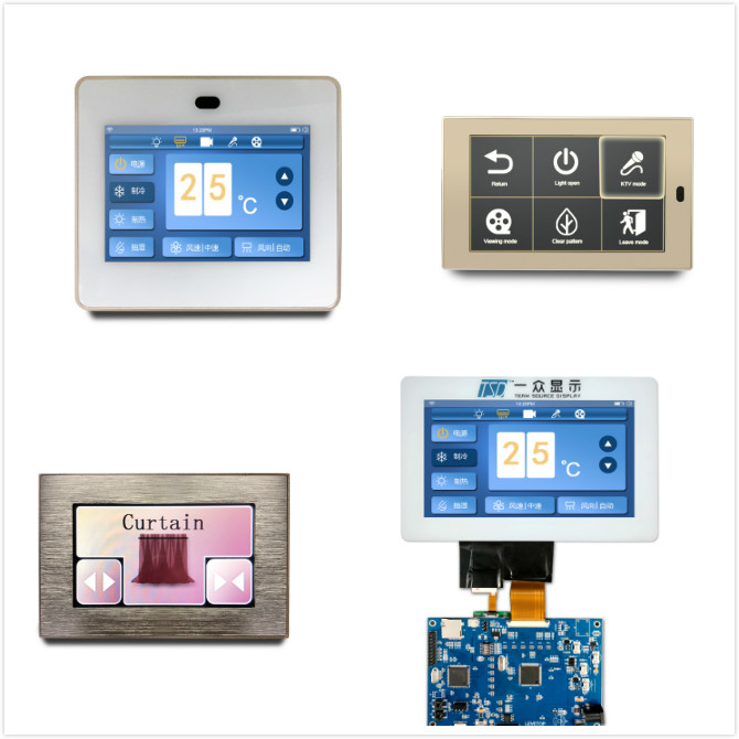 AG、AR、AF特殊工艺区分